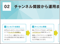 資料